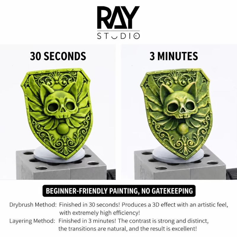 RAY Studio watergedragen contr - Paint Model Kit recensie en prijs